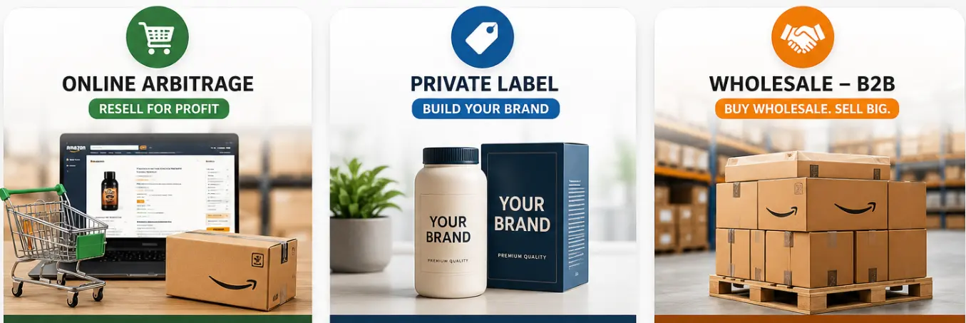 Online Arbitrage- Private Label, Wholesale- B2B seller Fulfilment